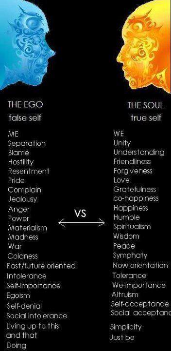 Ego VS Soul