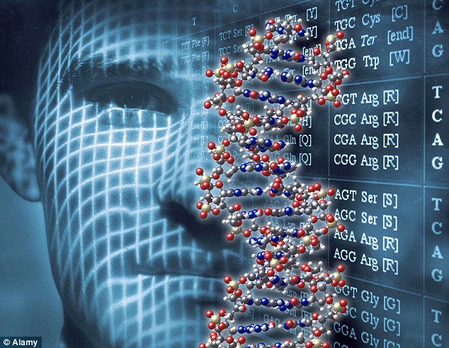 DNA Scientists-discover-some-DNA-is-NOT-from-our-ancestors-Alien-Genes